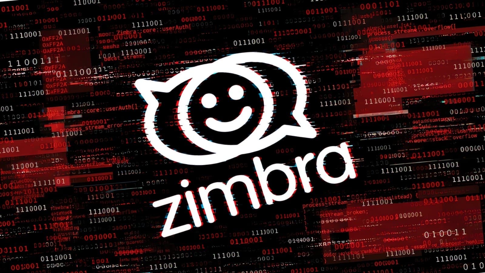 Обложка материала BleepingComputer о приказе CISA по Zimbra в KEV